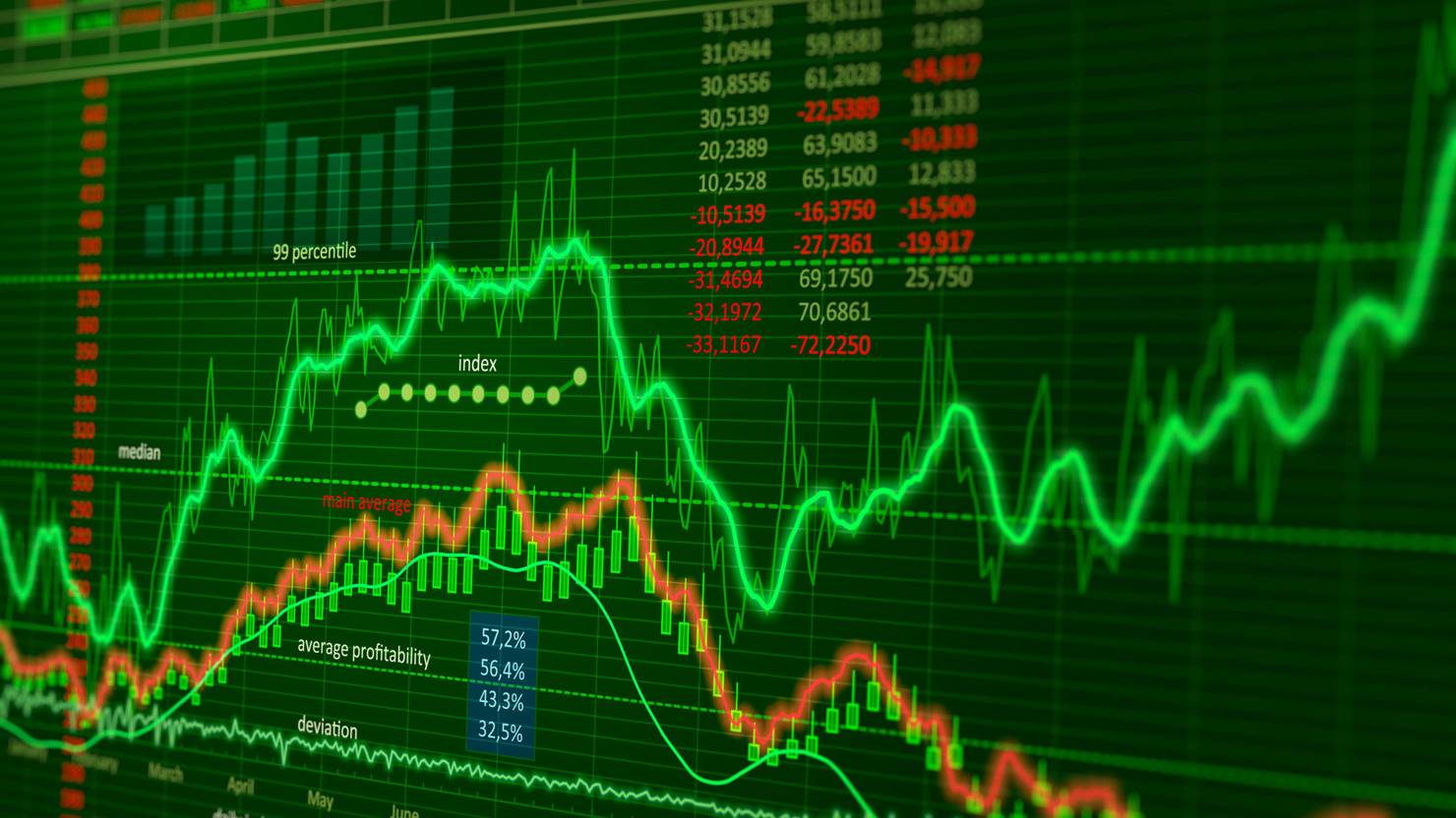 Cổ phiếu vừa và nhỏ bùng nổ, VN-Index bật xanh trở lại
