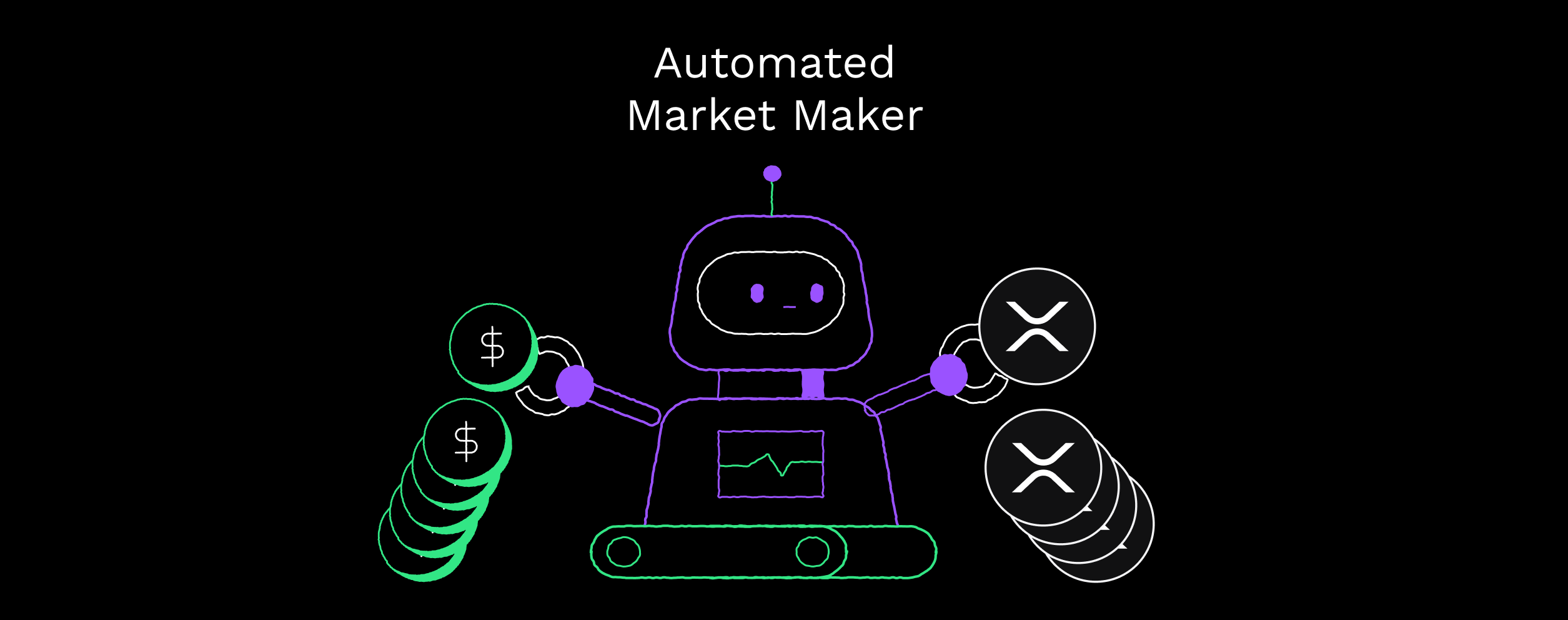 AMM là gì? Auto Market Maker (AMM) hoạt động như thế nào?