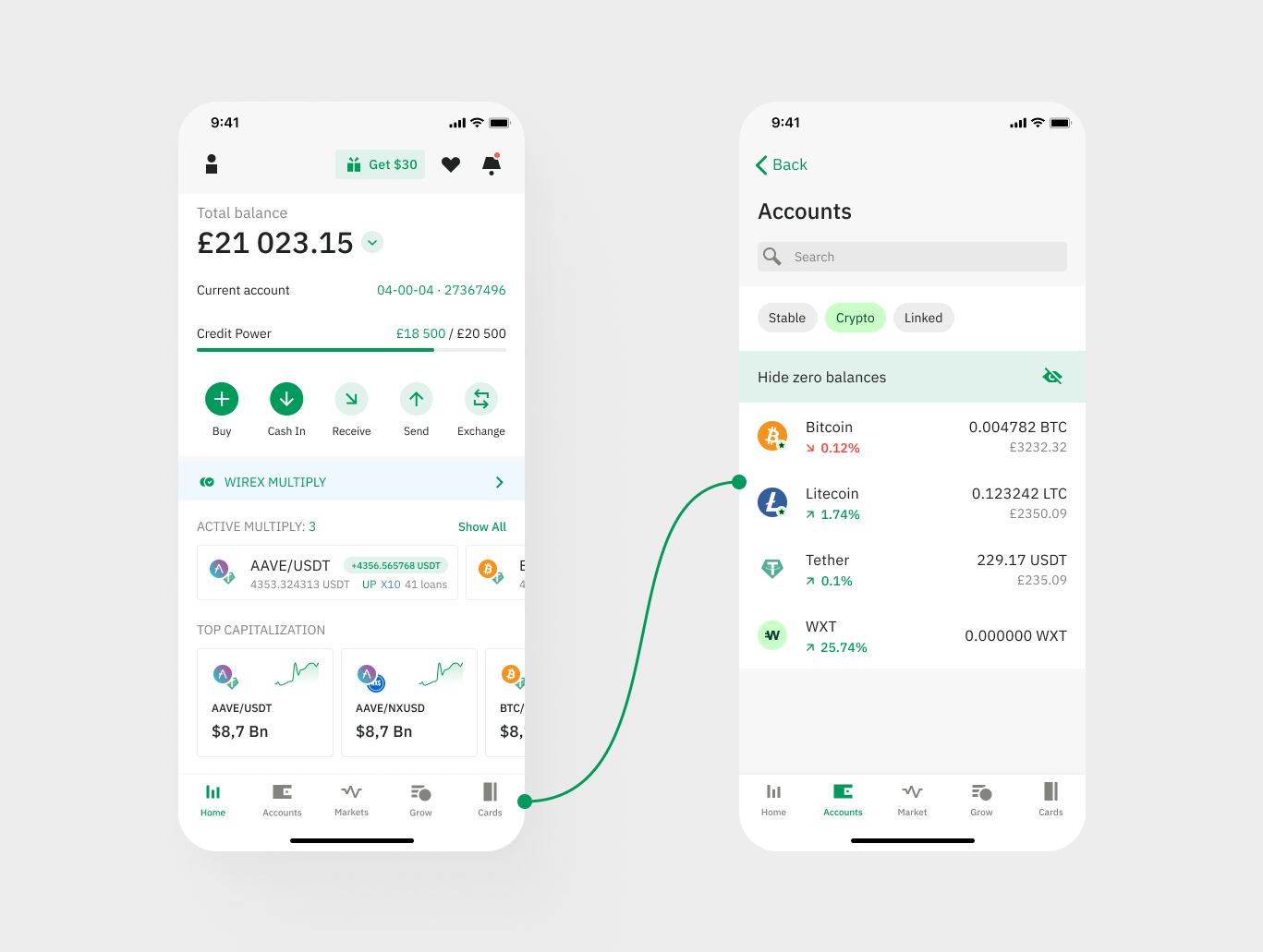 Crypto Account là gì? Hướng dẫn chi tiết cho nhà đầu tư mới bước vào thị trường tiền điện tử