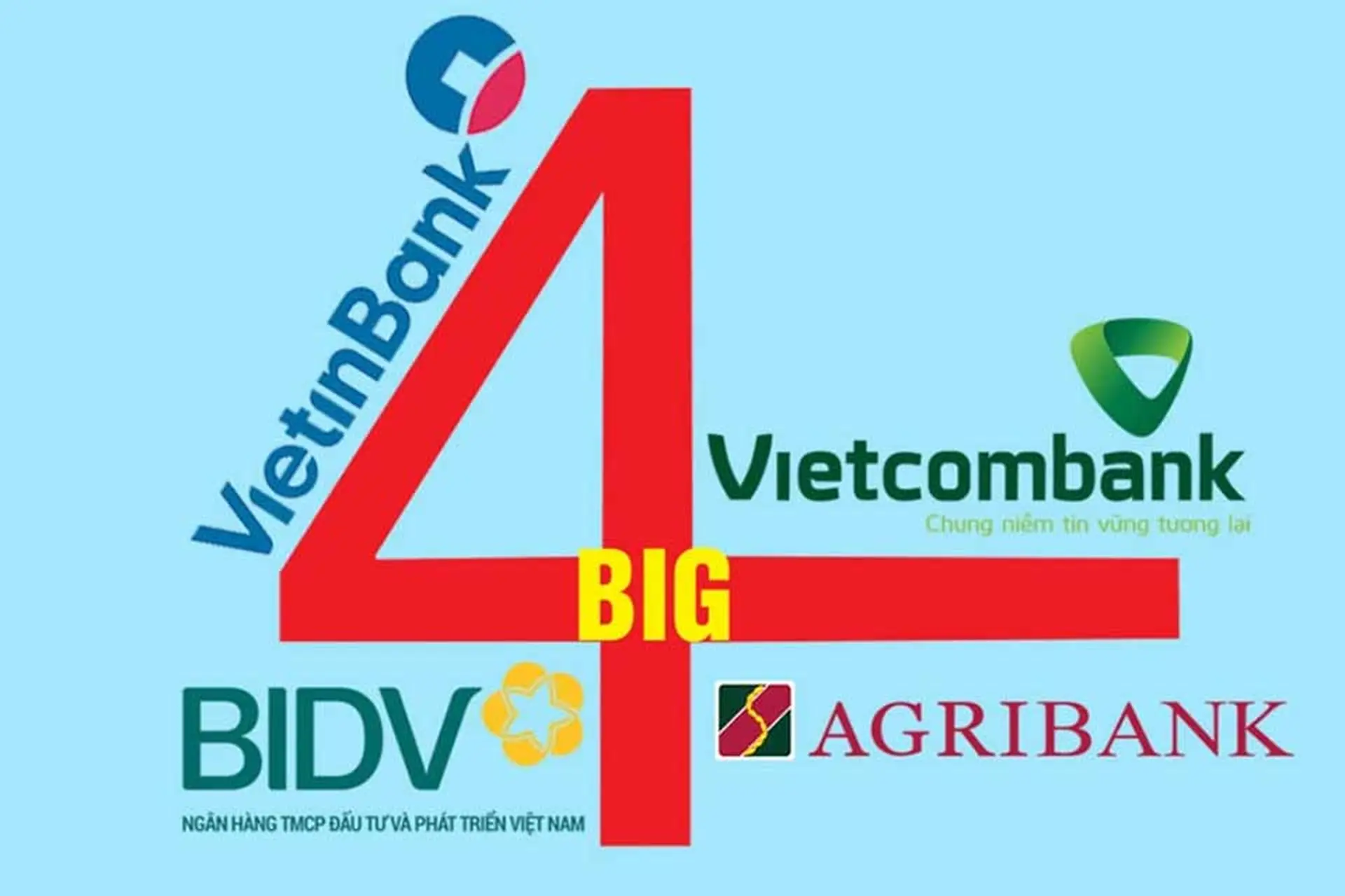 Lãi suất gửi 24 tháng của nhóm “Big 4” tại mức cao nhất 4,8%, Vietcombank thấp hơn đôi chút