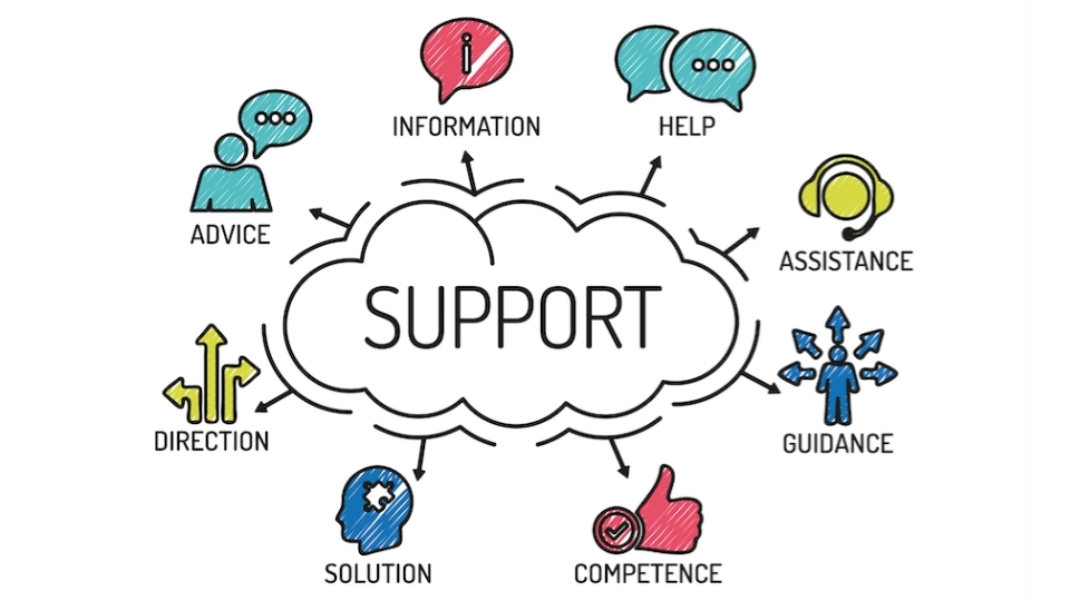 Support là gì? Điểm tựa quan trọng trong phân tích thị trường crypto